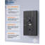 GFCI Outlet With Night Light, 15 Amp 125V Tamper Resistant Duplex Wall Outlet,Wall Plate Included, 3PC-113610975-132153706