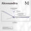 Ventilateur de plafond Alessandra 72-9636487-63956782