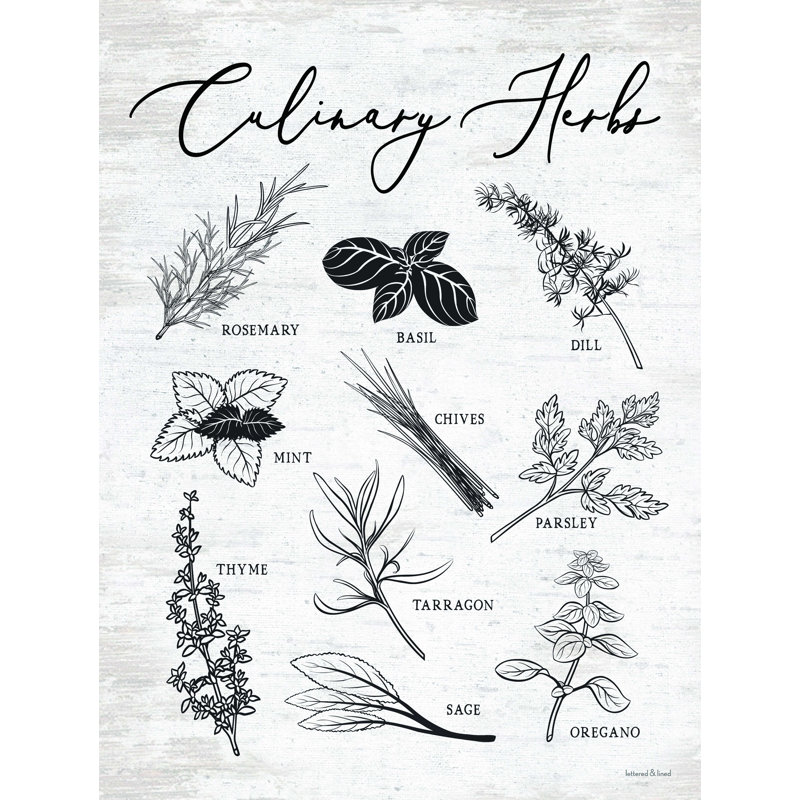 " Culinary Herbs ", 16" H x 12" W