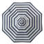 Parasol de marché 9 pi Adellynn-1399142379