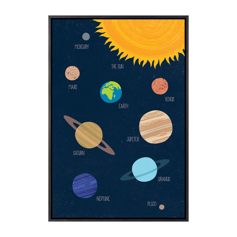 Système solaire - Impression, Pas de tapis, H 26 po x l 18 po x 1,5 po, Toile avec cadre noir patiné