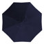 Parasol de marché 132 po Everlyse-88354869
