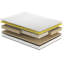 Supportive 20cm Ecofoam 1000 Spring Mattress-1686015303