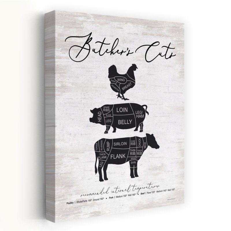 Butcher's Cuts Contemporary Cow Art, 48" H x 32" W