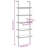 Rahoz Bookcase-2146840860