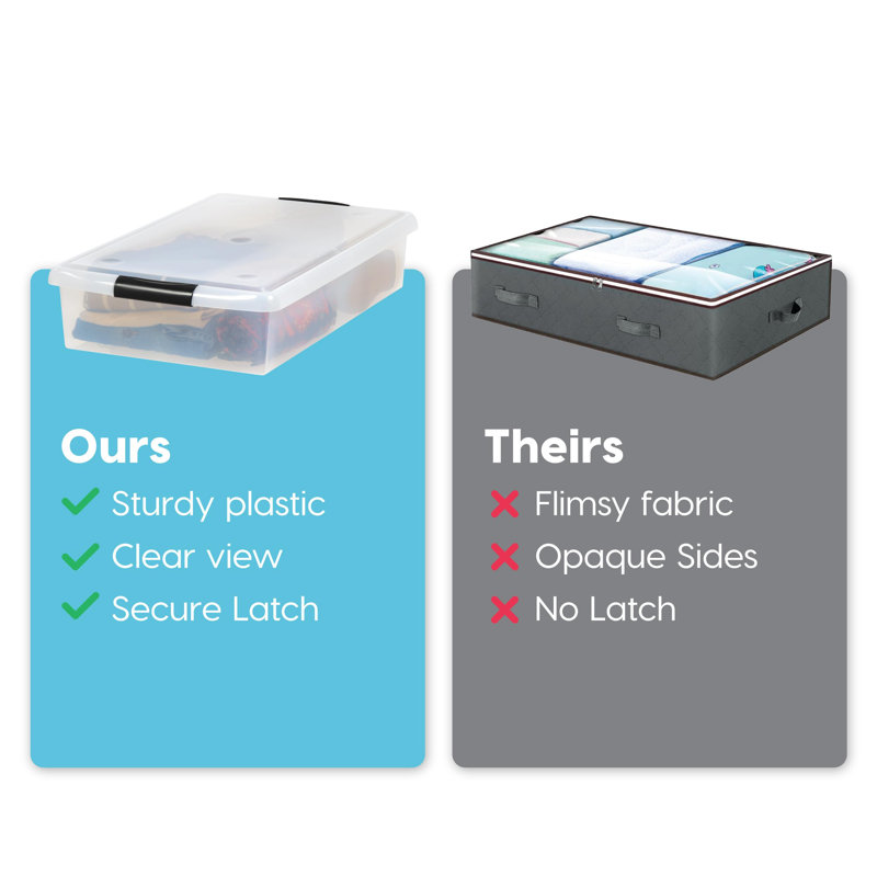40 Quart White Plastic Stackable Under Bed Storage Containers with Lids, 4-Pack