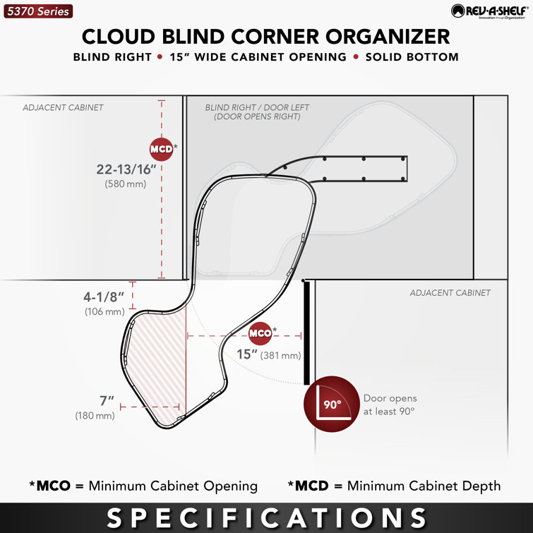 https://assets.wfcdn.com/im/83587217/resize-h755-w755%5Ecompr-r85/2650/265067127/Rev-A-Shelf+Contemporary+Cloud+Blind+Corner+Organizer+for+Blind+Right+Cabinet.jpg
