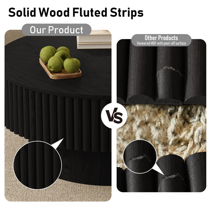 Round Drum Coffee Table with Storage, Black, 14" H x 35" W x 35" D