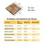 Carreaux de terrasse imbriqués, plancher d'extérieur carré en bois d'acacia 12 po x 12 po