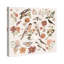 «Labrittney Bird Sighting IV» par Wynwood Studio-1801865671