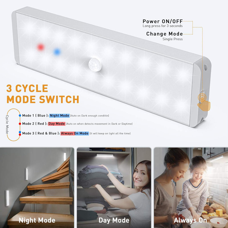 Rechargeable LED Motion Sensor Light Bar with Remote Control