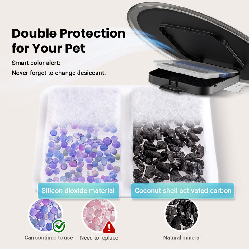 Automatic Cat Food Dispenser with 3 Bowls for 3 Cats & 6L Volum Capacity, 2.4G WiFi with APP Remote Feeding, Black