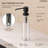 500 mL Refillable Manual Soap Dispenser with 360-Degree Swivel Spout-135753608
