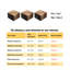 30 carreaux de terrasse imbriqués à carreaux, 12 po x 12 po, plancher de bois franc d'acacia jaune carré pour patio, terrasse, bord de piscine-118581263