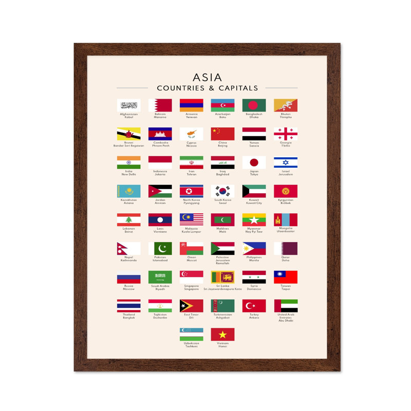 Drapeaux d'Asie, Poster, Brown Framed, 11"H x 14"W