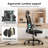 Ergonomic Office Chair, Home Office Desk Chair With Headrest, High Back Computer Chair With Armrests And Adjustable Lumbar Support For Home Office Study Room-1627056093-1627056092