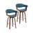 Keisha Swivel Fabric Mid-Century Stool-1274460724-1274460725