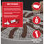 Nesco American Harvest Open Country Jerky