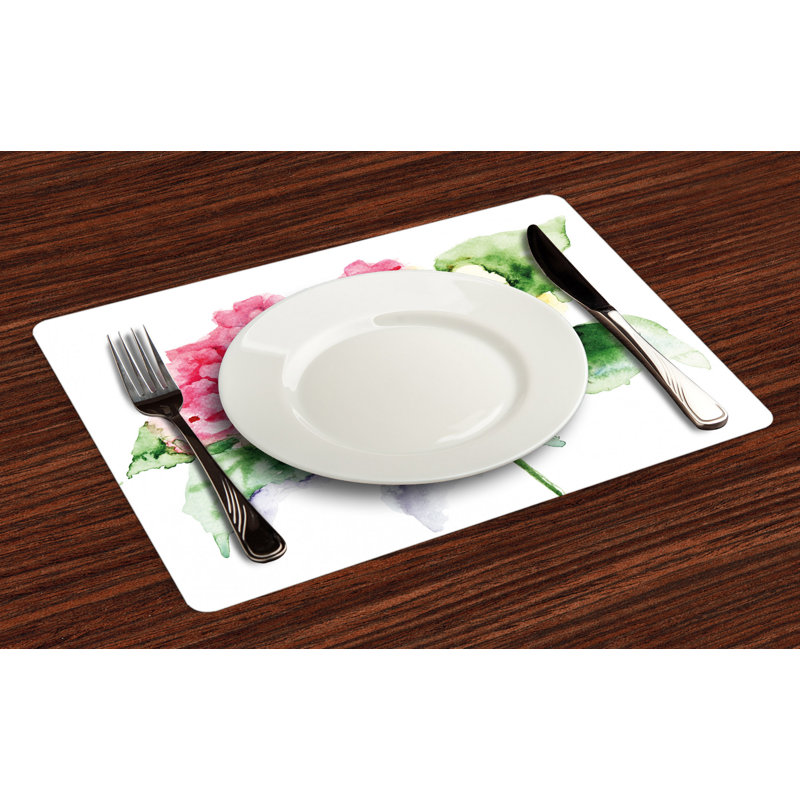 Récapitulatif 18,5" floral