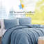 Ensemble d'édredon en microfibre à chevrons et chevrons Southshore Fine Linens-45066782-45066781