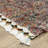 Performance Indoor Rug-480041276
