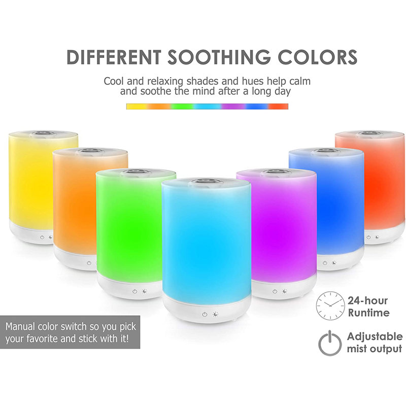 1 Gallon White Ultrasonic Color Changing Humidifier and Aroma Diffuser