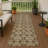 Machine Washable Indoor/Outdoor Chantille ACN2682 Floral Rug-2022475922-2022475931