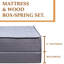 Matelas à ressorts ferme et sommier blanc 11 po White Noise-51095190