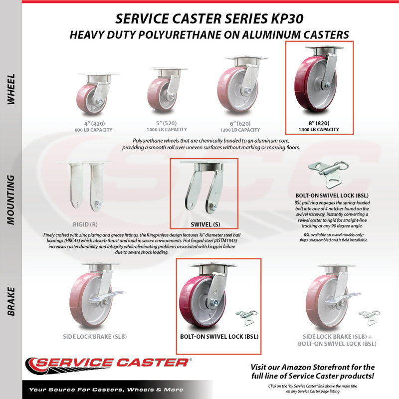 Kingpinless Caster