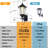 Solar Wall Light Outdoor Classic Black(set Of 2)-1118080273