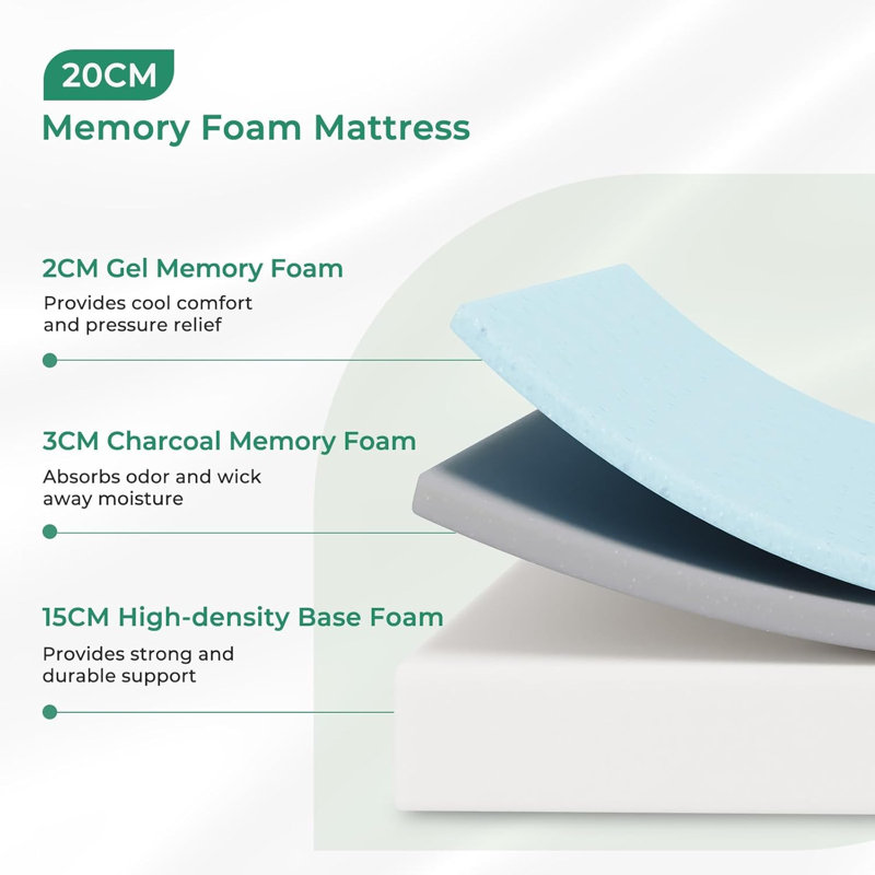 Vesgantti Memory Foam Mattress, Double (4'6), 20