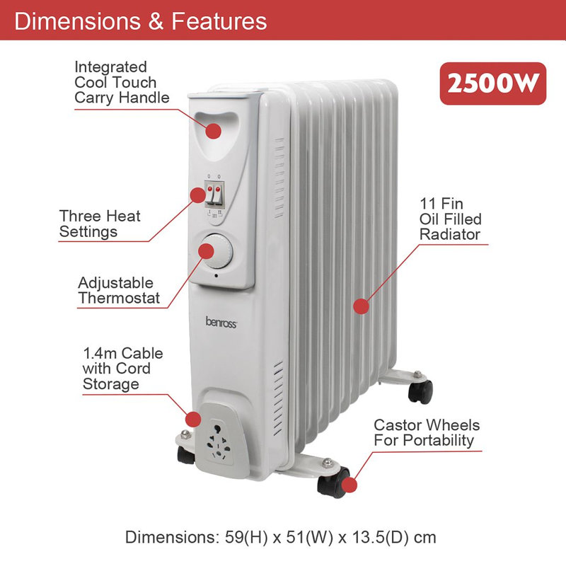 Benross 2500 W 8525 BTU Electric High Efficiency Utility Space Heater