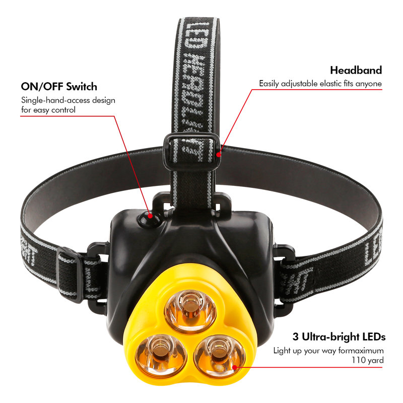 Adjustable Led Headlamp, Extra Bright Lightweight Headlight, Hands-free Helmet Flashlight