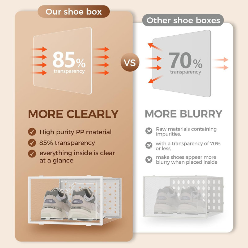 Paquet de 15 boîtes de rangement pour chaussures empilables transparentes, grand organisateur de chaussures pour placard, présentoir à chaussures transparent avec conception à boucles, bacs à chaussures en plastique durable pour le rangement des chau
