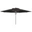 Parasol de marché 13 'Prestige-2066049940-2066049924