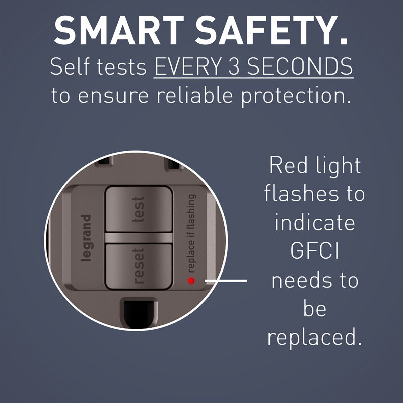 Radiant 15 Amp Tamper Resistant Self Test GFCI Outlet, Brown