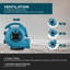 Brayden Studio 35.3cm Oscillating Blower Fan Fan