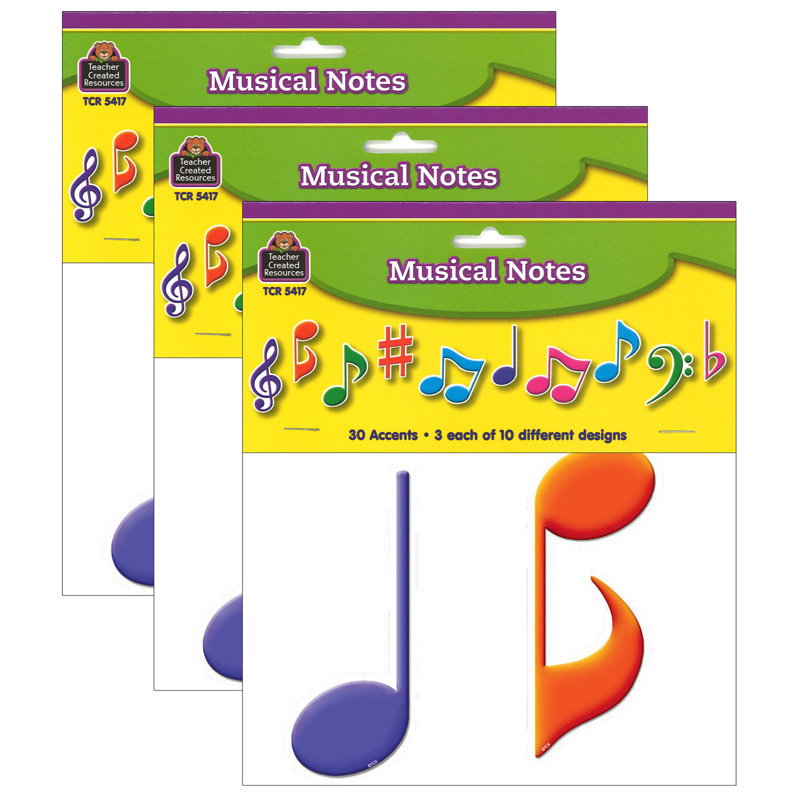 Notes de musique