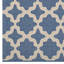 Tapis intérieur et extérieur Modway Cerelia-1254887373