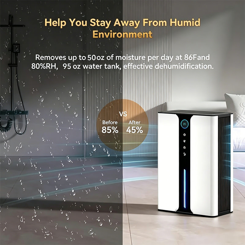 Aerivax Dehumidifier