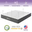 Matelas hybride en mousse viscoélastique gélifiée rafraîchissante-143298982-143298986