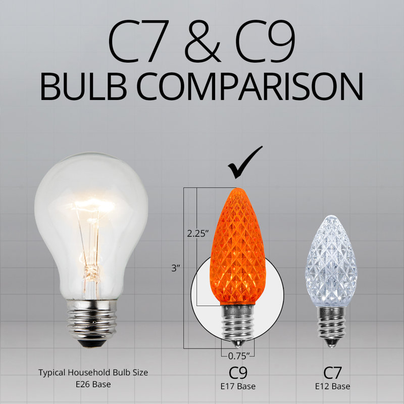 OptiCore LED Shatterproof C9 Christmas Light Replacement Bulbs, Orange