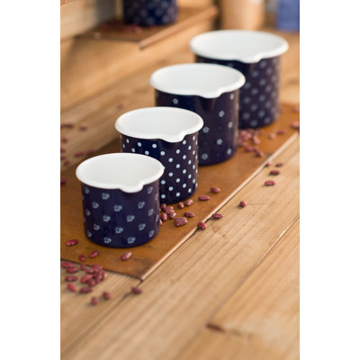 Dirndl Milk Pan