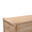 Console Rische