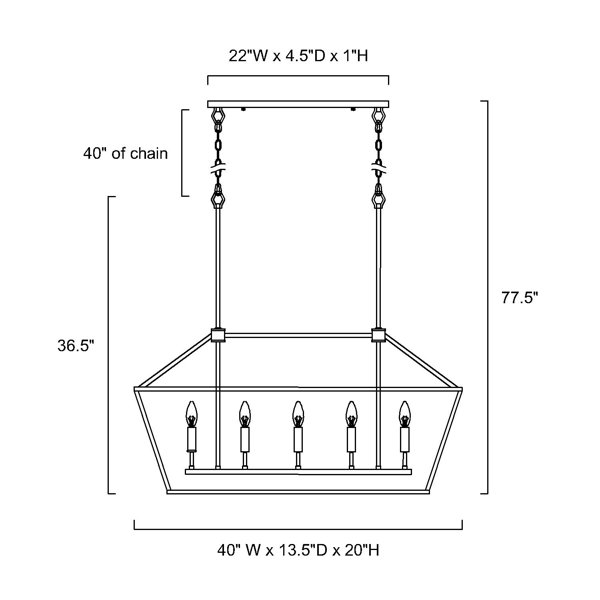 Dimensions du produit