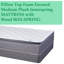 Matelas moelleux avec sommier tapissier 10 po Oregon-118782789-49180199