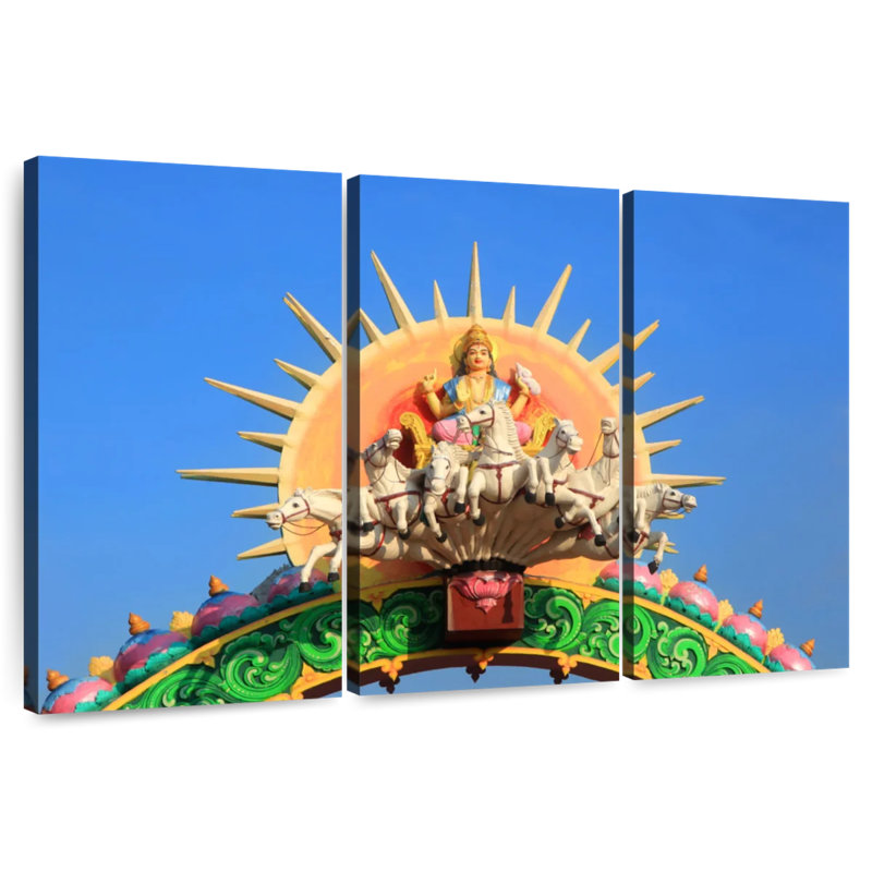 Divinité indienne Surya