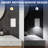 Akicon Light Switch Cover Plate with Motion-Activated LED Night Light, 1-Gang Wall Plate for Single-Pole Switches, 2/5 Minute Timer, Auto On/Off Sensor, White, 1 Pack