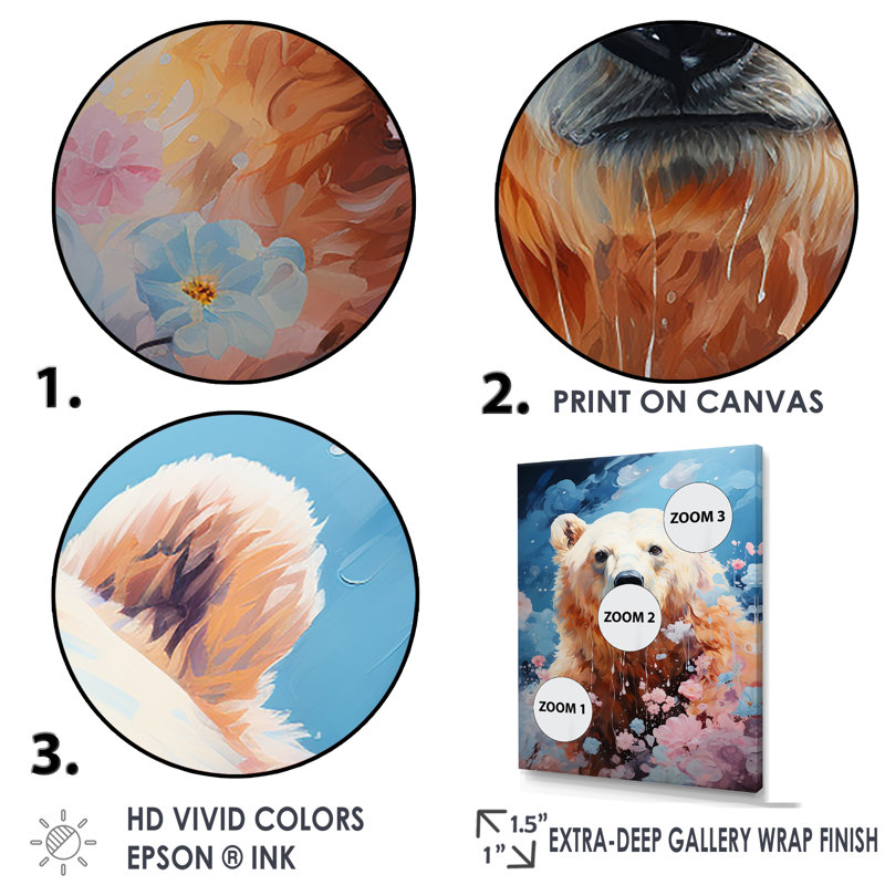 Ours polaire pastel sérénité I sur toile, H 20 po x l 12 po x P 1 po, Cadre flottant blanc