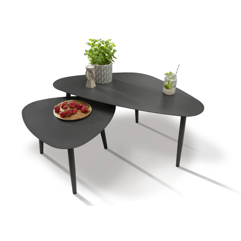 Content Side Tables